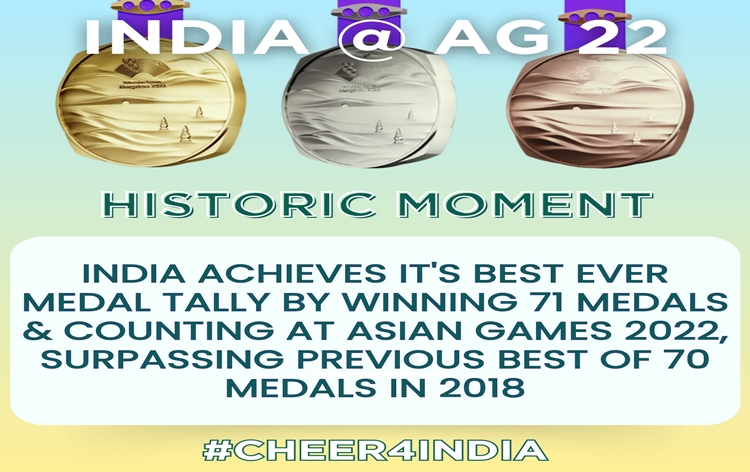 PM Modi expresses happiness over outstanding performance of Indian players in Asian Games
