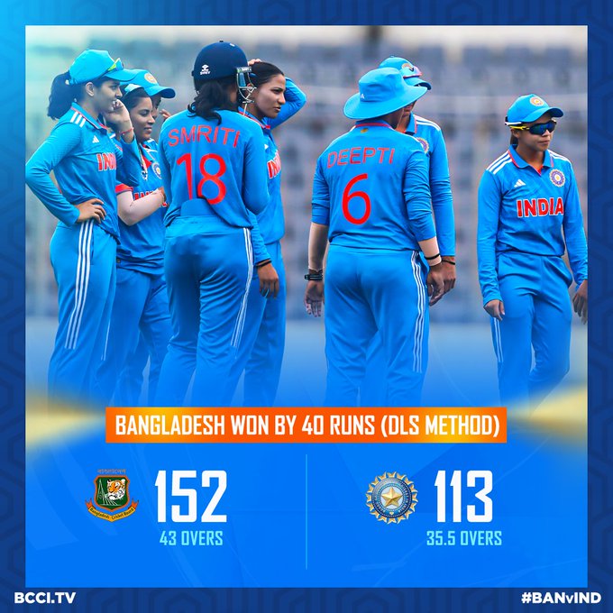 Women's Cricket: Bangladesh beat India by 40 runs in 1st ODI at Mirpur, Dhaka