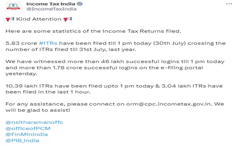 IT Department reports a significant increase in number of ITRs filed this year compared to previous year