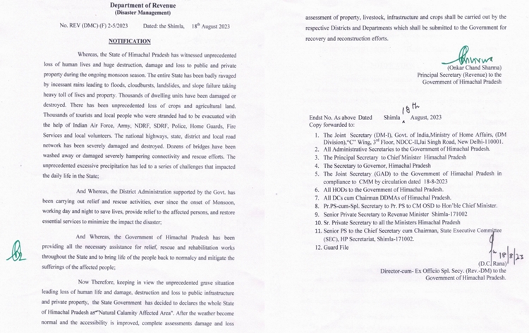 Himachal Pradesh rains : Govt declares whole state a natural calamity affected area