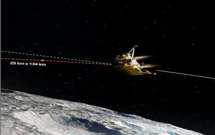 Various states schools to telecast Chandrayan- 3 mission landing on moon